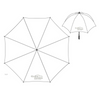 Glen Innes Highlands Umbrella